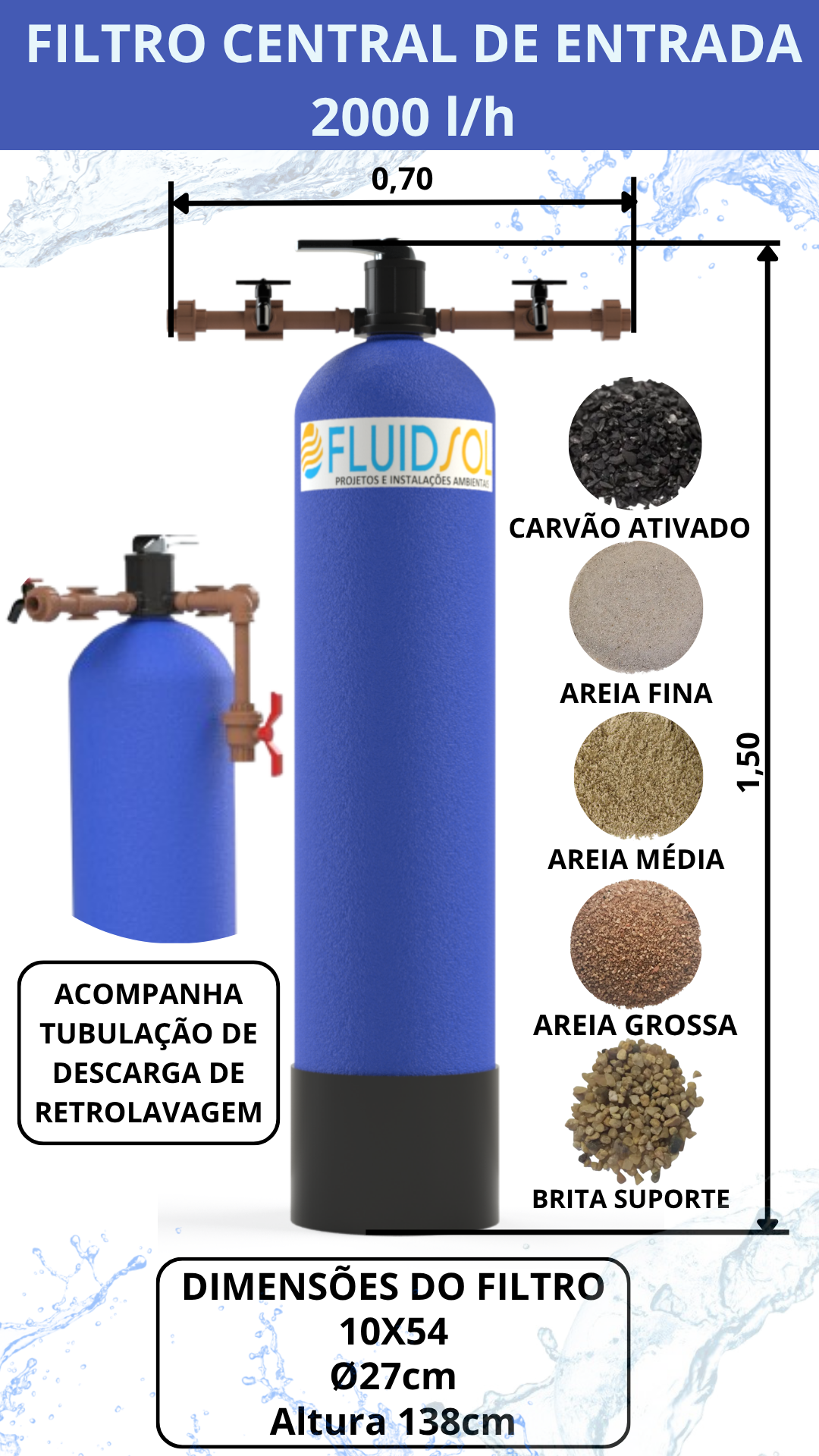 filtro entrada 2000L/h