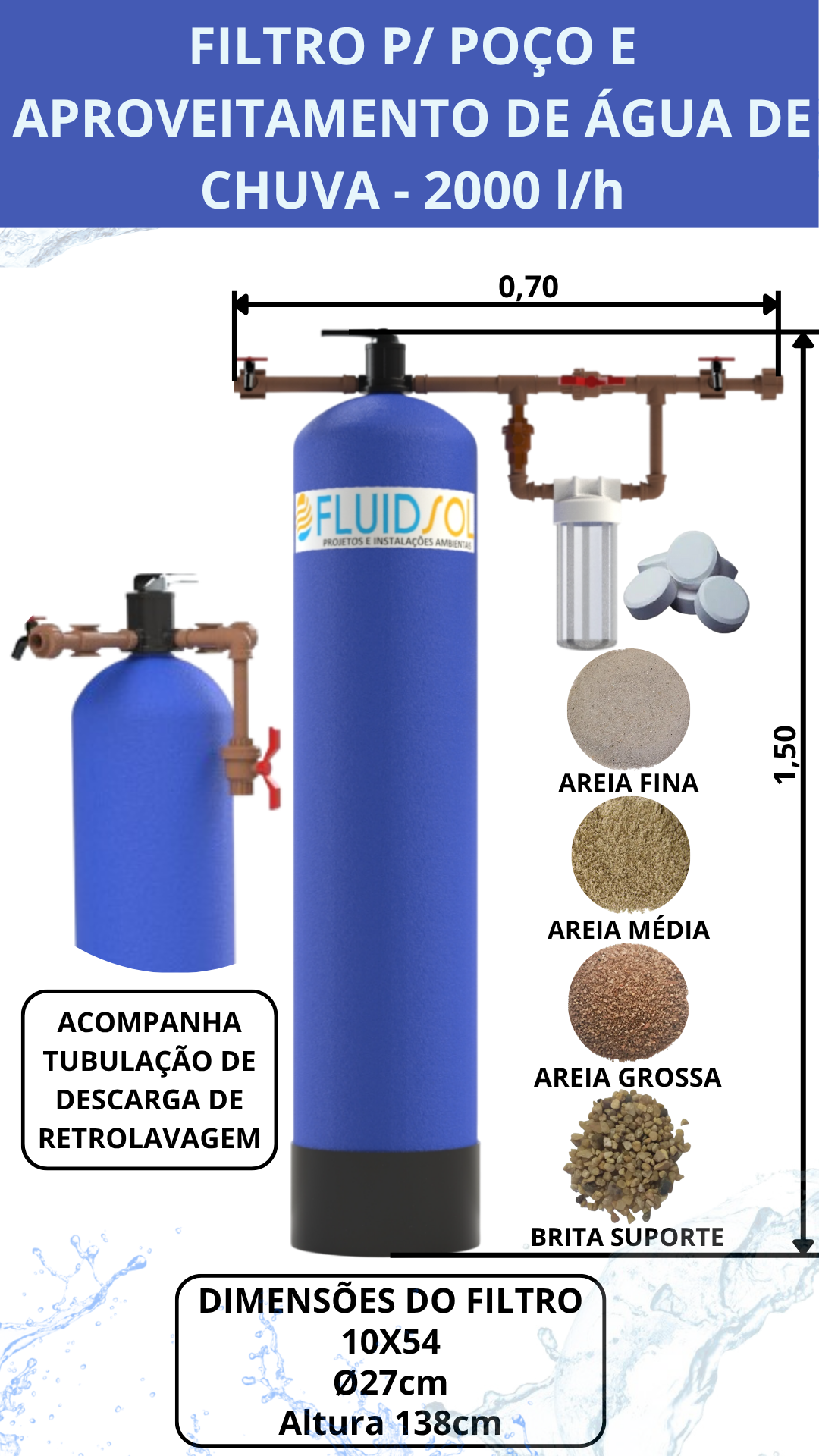 filtro poço ou água de chuva 2000L/h