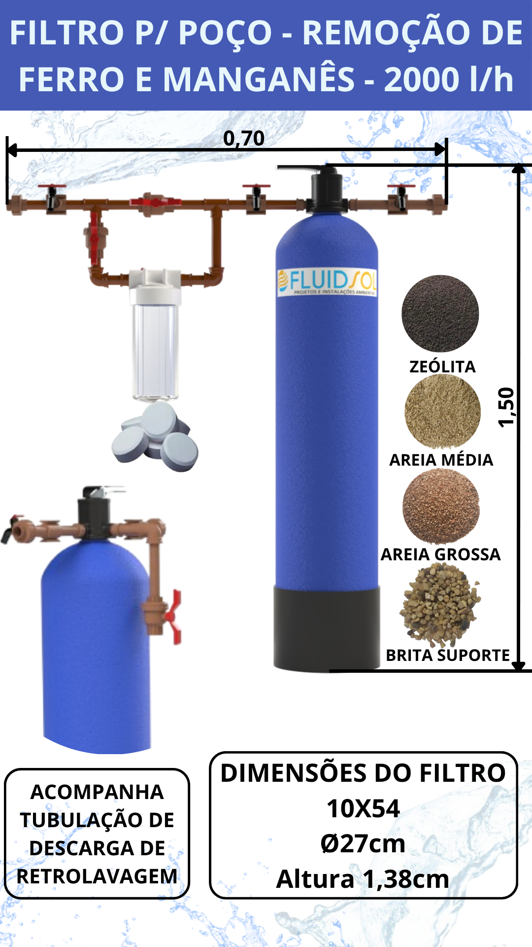 filtro ferro e manganês 2000L/h
